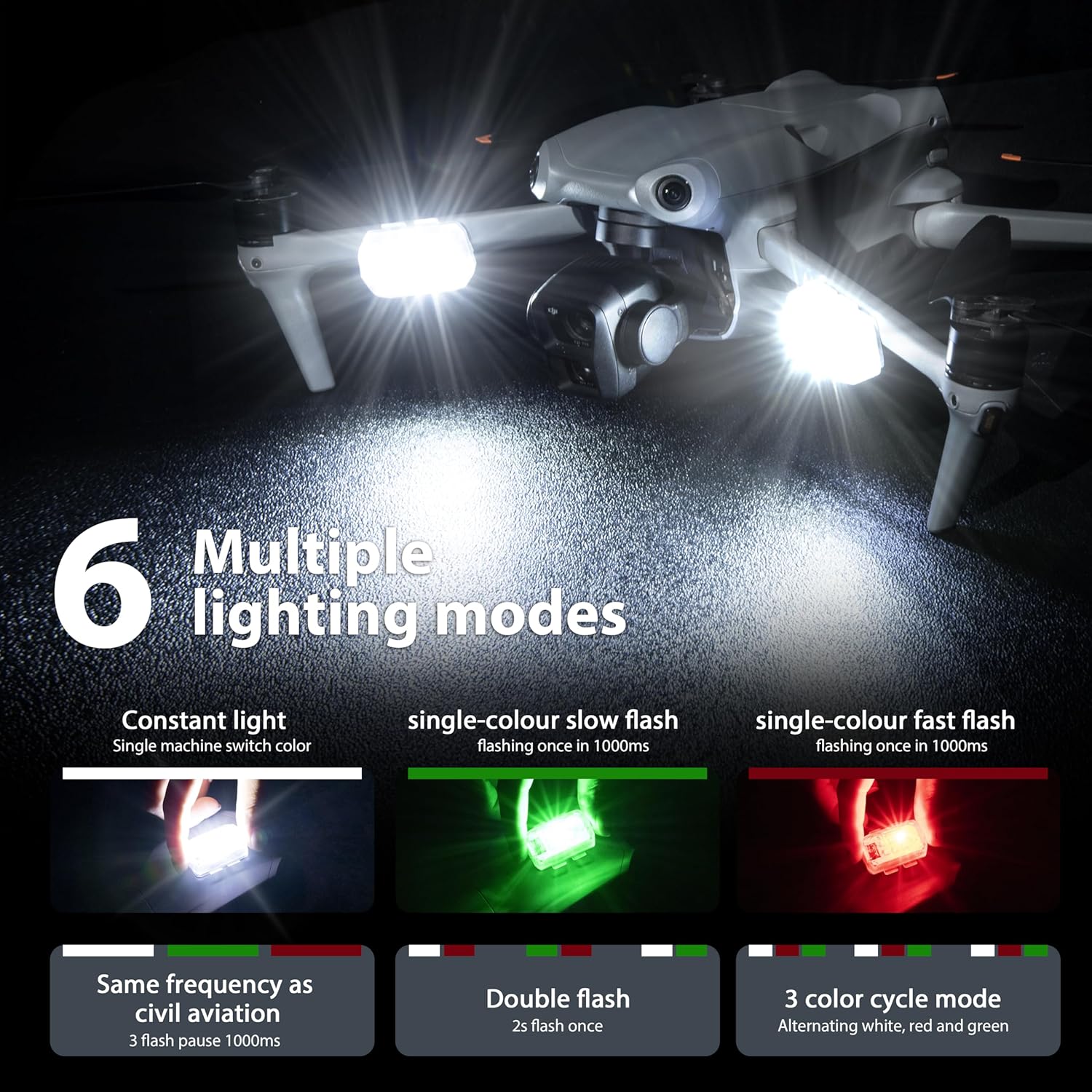 Lampu Strobo Drone STARTRC Lam - Drone Battery Bag ulasan dan harga